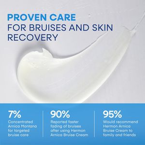 Private Label Natural Arnica <strong>Bruise</strong> <strong>Cream</strong> <strong>for</strong> Thin Skin - Moisturizing, Vitamin K C and E, Skin Renewal - Product Image 5