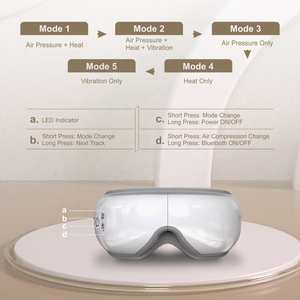 เครื่องนวด<span class=keywords><strong>ตา</strong></span>ไฟฟ้าบรรเทาอาการไมเกรน R ทำงานด้วยการบีบอัดความร้อนบรรเทา<span class=keywords><strong>ตา</strong></span>แห้งและคันสำหรับผู้ใหญ่ - Product Image 2
