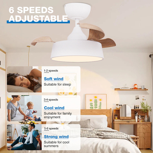 Ventilateur de plafond invisible à LED silencieux à moteur CC avec <span class=keywords><strong>abat</strong></span>-<span class=keywords><strong>jour</strong></span> en tissu moderne de 22 pouces, 6 vitesses au choix - Product Image 2