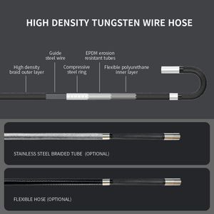 <span class=keywords><strong>Endoscope</strong></span> industriel flexible rotatif à 360°, câble de 3 m, caméra miniature CMOS étanche IP67, inspection interne des tuyaux profonds, carte SD - Product Image 5