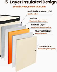 Faltbare Brotbox für Küchen pizza Elektrische Teigbox Brotteig-Proof box Erwärmung sauerteig mit Heizteig prüfer - Product Image 2