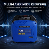 Generator Bensin DC Portabel 24V 1800W Super Senyap dengan Auto Start untuk RV, Truk, AC Parkir, dan Camper Van