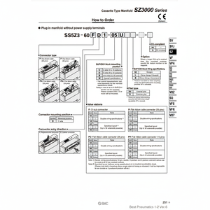 ชิ้นส่วนนิวเมติกส์ SS5Z3-60FD1-15B-N นิวเมติก SMC - Product Image 1