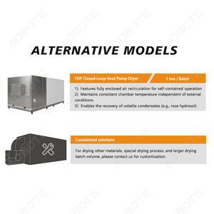 Séchoir à pompe à chaleur automatique de type fermé pour un durcissement uniforme et une rétention de couleur - Product Image 6