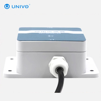 UBIS-63 UNIVO 산업용 3축 경사계 아날로그 각도 측정 센서 정적/동적 정확도 0.05/0.1 RS485 IP65 ABS