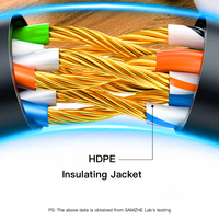 Cable de Conexión SAMZHE Cat5e de 1000Mbps y 24AWG, Cable Ethernet UTP, Cable de Red Cat5E, Cable de Conexión LAN de PVC, 0.5m 2m 3m 5m 10m