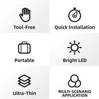 Nouvelle boîte à lumière modulaire portable, montage sans outil, support de cadre en tissu robuste, panneau publicitaire LED pour exposition