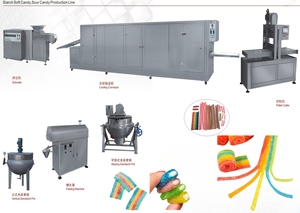 Sản xuất tại Trung Quốc cam thảo chua dây chuyền sản xuất kẹo chuyến đi dài tinh bột mềm máy làm kẹo - Product Image 4