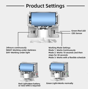 Wisekleen-Distributeur de désodorisant électrique, <span class=keywords><strong>prise</strong></span> murale, distributeur de parfum - Product Image 5