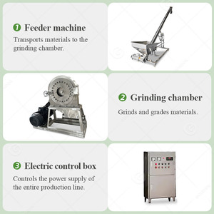 Machine <span class=keywords><strong>de</strong></span> broyage pour l'industrie du jaggery <span class=keywords><strong>arabe</strong></span>, destinée à broyer les grains, les dattes, le <span class=keywords><strong>moringa</strong></span>, les racines <span class=keywords><strong>de</strong></span> gomme séchées, les herbes et les feuilles <span class=keywords><strong>de</strong></span> laurier <span class=keywords><strong>en</strong></span> poudre - Product Image 3