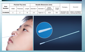 Nuevo diseño desechables de fibra de atención médica Nasal se flocado muestra con el <span class=keywords><strong>precio</strong></span> barato - Product Image 6