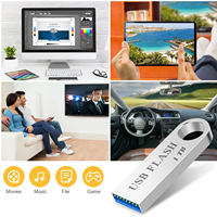 Clé USB Métallique Personnalisée avec Logo – Meilleures Ventes USB 2.0 3.0 – Capacités 1 Go 2 Go 4 Go 8 Go 16 Go 32 Go 64 Go 128 Go – Nouveauté