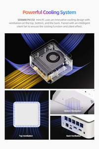 มินิเกมพีซีรุ่นใหม่ 7 โปรเซสเซอร์ 8 คอร์ DDR5 64GB 1TB SSD รองรับจอแสดงผลสามจอ WIFI6 11 Pro สำหรับธุรกิจ ขนาดกะทัดรัด - Product Image 2