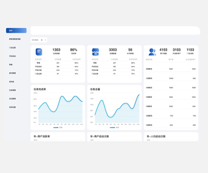 Nền tảng quản lý tài sản kỹ thuật số bán lẻ | retailink Wo phương tiện truyền thông và hệ thống báo cáo - Product Image 1