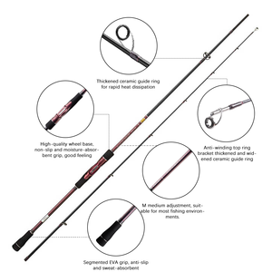 <span class=keywords><strong>ERB</strong></span> III 2.1m-2.7m canna da pesca in carbonio per uso generale per acqua di mare dolce EVA maniglia fiume flusso del lago Ocean Boat Fishing - Product Image 1