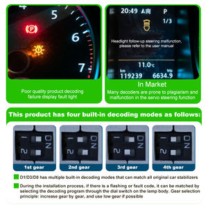 YUFING Led Phares 7 Pouces D Série D8S 75W 7000L Offre Spéciale 7x6 360 Degrés-ampoule Led Phares - Product Image 6
