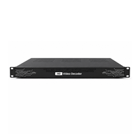 Décodeur de caméra IP 4K H.265/H.264, décodeur IP vers I, décodeur vidéo CCTV, décodeur multicanal