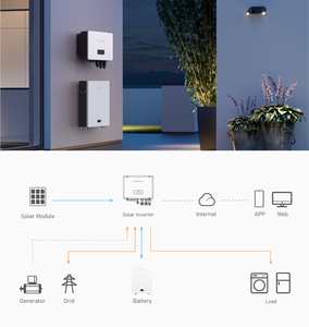 Sistemas de Almacenamiento de Energía Solar para el Hogar SunArk Powerwall, 48V 51.2V 200Ah 100Ah 5Kw 10Kw, Paquete de Baterías de Iones de <span class=keywords><strong>Litio</strong></span> y Fosfato Lifepo4 - Product Image 4