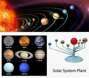 Nuovo Gioco Educativo dei Nove Pianeti a Prezzo Conveniente, Gioco Scientifico Verde per lo Sviluppo del Cervello dei Bambini - Product Image 5