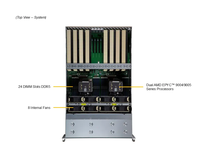 Serveur GPU 4U AS-4125GS-TNRT AMD EPYC 9004/9005 double socket 8x PCIe 5.0x16 pour l'entraînement IA et l'apprentissage profond, serveur rack DDR5 RECC