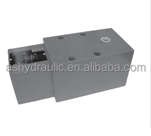 วาล์วปรับสมดุลไฮดรอลิก Rexroth FD รุ่น FD12, FD16, FD25, FD32 ขายดี, วาล์วควบคุมการไหลแบบ Quick-Q-meter - Product Image 3
