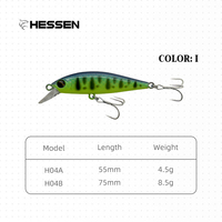 Leurre Minnow OEM 55mm 4.5g 75mm 8.5g pour la pêche en mer, leurre coulant à longue portée pour perche et brochet, avec bouche relevée pour la pêche à la mouche morte