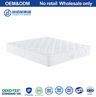 Matelas Jiabaijia à surmatelas en mousse haute résilience, certifié, logo personnalisé, économique, approvisionnement en gros volume