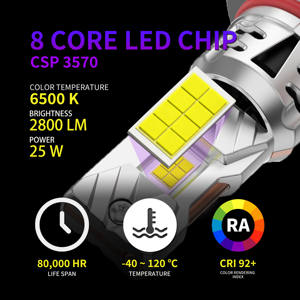 Feux de brouillard RYD Y4 Series 9005 9006, feux de croisement et de route, 9012 <span class=keywords><strong>HB3</strong></span> HB4 HIR2, phares LED pour voiture, Plug and Play, CSP 4000LM 40W avec ventilateur - Product Image 4