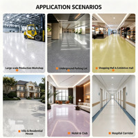 Revêtement de sol époxy haute brillance, auto-nivelant, peinture époxy résistante à l'usure, revêtement de sol sans joint, facile à nettoyer, à appliquer au pinceau ou au rouleau