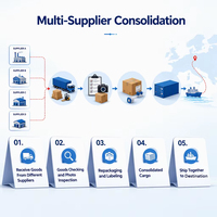 Agent d'expédition de fret logistique couvert par l'assurance, livraison porte-à-porte aux États-Unis, agent de fret DDP
