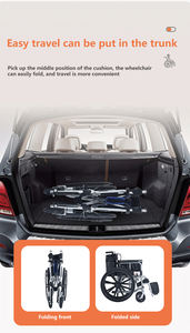 Silla de Ruedas <span class=keywords><strong>Manual</strong></span> de Acero Ligero de Alta Calidad, Silla de Ruedas Plegable <span class=keywords><strong>Manual</strong></span> de Uso Médico para Ancianos y Discapacitados - Product Image 2