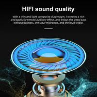 Auriculares Estéreo Verdaderos de Alta Definición para Llamadas, Mini Auriculares Inalámbricos Verdaderos, Auriculares Intrauditivos de Alta Gama para Juegos