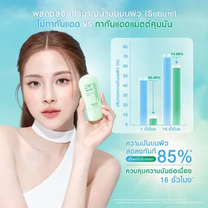 มิซูมิ ยูวี อัลติเมท แมทแอนด์ออยล์ คอนโทรล ซันสกรีน บอดี้ โลชั่น เอสพีเอฟ50 พีเอ+++ ผลิตภัณฑ์จากประเทศไทย - Product Image 2