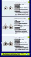 VERMES DJ-9500/9000 Buse à valve piézoélectrique 0,075 mm en acier au tungstène, usinée CNC, type de buse intégrée pour brochage
