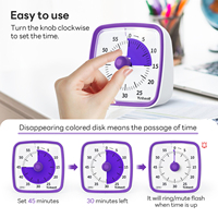 Minuteur visuel silencieux Yunbaoit pour la gestion du temps en classe, horloge de compte à rebours de 60 minutes pour enfants et adultes