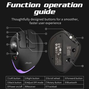 <span class=keywords><strong>Souris</strong></span> Trackball Ergonomique F-33 Pro Sans Fil Double Connectivité BT + 2.4G Programmable Rechargeable Expédition Rapide <span class=keywords><strong>Souris</strong></span> de Bureau Prête à l'emploi (RTS) en Stock - Product Image 5