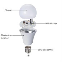 Ampoule LED Globe A60 7W/9W Culot E27/B22 90lm/w AC 85-265V IRC>80 Aluminium 3000K-6500K pour Usage Résidentiel