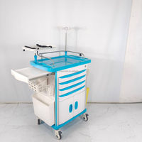 Carrito de Emergencia para Hospital y Clínica 750*480*920mm con 2 Puertas y 3 Cajones
