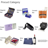 Boîte en papier personnalisée avec logo imprimé, tendance du moment, emballage pour soins de la peau / parfums / bougies