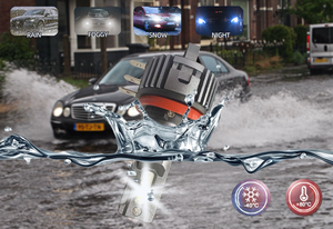 Phare projecteur LED de voiture <span class=keywords><strong>prix</strong></span> d'usine en gros 7000LM 70W 6500K phare de mise au point d'éclairage Super lumineux pour H15 - Product Image 6