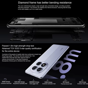 Versione globale <span class=keywords><strong>Redmi</strong></span> <span class=keywords><strong>Note</strong></span> 14 Pro 12GB + 512GB Global Side Fingerprint 6.7 pollici Xiao Mi 5G 6000mAh batteria cellulare - Product Image 5