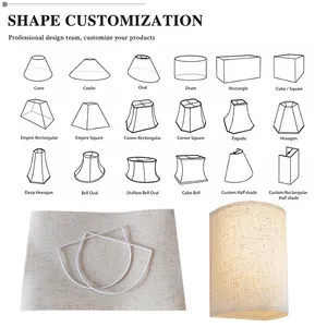 <span class=keywords><strong>PVC</strong></span> trong suốt Chụp đèn linen vải vật liệu phong cách cổ điển tùy chỉnh Tường Đèn linen vải Chụp đèn - Product Image 3