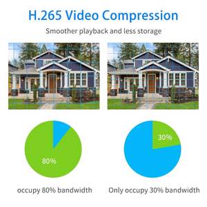 <span class=keywords><strong>4CH</strong></span> <span class=keywords><strong>3MP</strong></span> наружная система видеонаблюдения, система безопасности, Wi-Fi, обнаружение движения, ночное видение, комплект NVR с 10,<span class=keywords><strong>1</strong></span> дюймовым экраном, NVR - Product Image 4