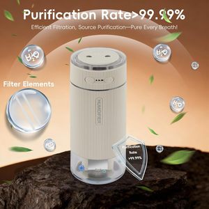 Rechargeable Humidifier Dual Mist Cool Mist Humidifier with 4000mAh <b>Battery</b> - Product Image 3