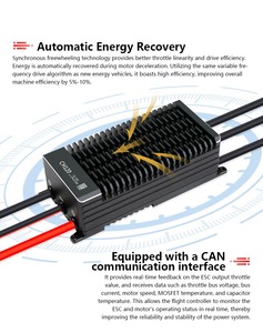 Controlador Electrónico de Velocidad (ESC) sin Escobillas de Alta Eficiencia 120A con Diseño Patentado de Disipación de Calor para Drones Agrícolas UAV - Product Image 3