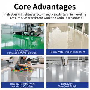 Fournisseur direct d'usine OEM ODM Revêtement de sol époxy autolissant sans solvant, haute brillance, résistant à l'usure, adapté aux garages - Product Image 3