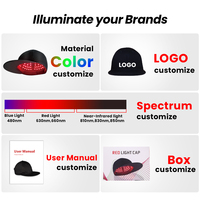 Casque de luminothérapie rouge IDEATHERAPY personnalisé 660 nm, machine à lumière LED proche infrarouge, casque de croissance capillaire à LED, casquette de luminothérapie rouge