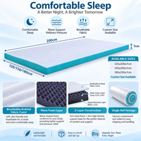 Surmatelas Mousse 7cm Respirant Vague Plat Multi Tailles Housse Amovible Zip Rouleau Comprimé OEM ODM