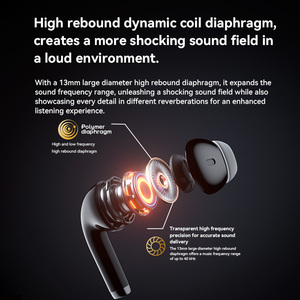 Sanag Tai nghe nhét tai không dây T81S Tai nghe nhét tai chơi game giảm tiếng ồn Tai nghe <span class=keywords><strong>bluetooth</strong></span> thẻ TF Nhiều màu - Product Image 5