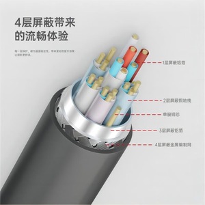 Soulmate Hmdi Cable Version 2.0 <b>4K</b> Hd Video Cable For <b>Projector</b> And Live Streaming - Product Image 1
